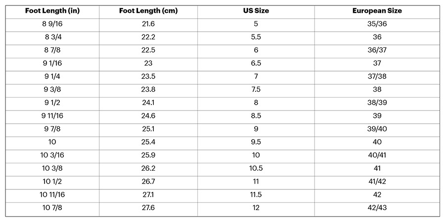 Women's Running Shoe Length Size Chart