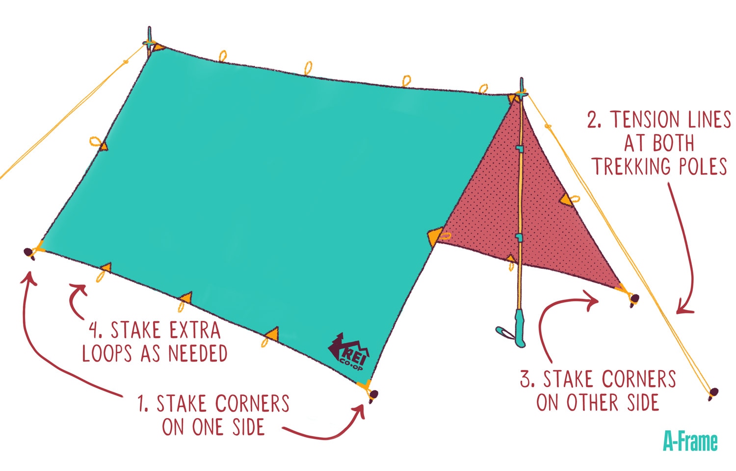 trekking pole tarp shelter