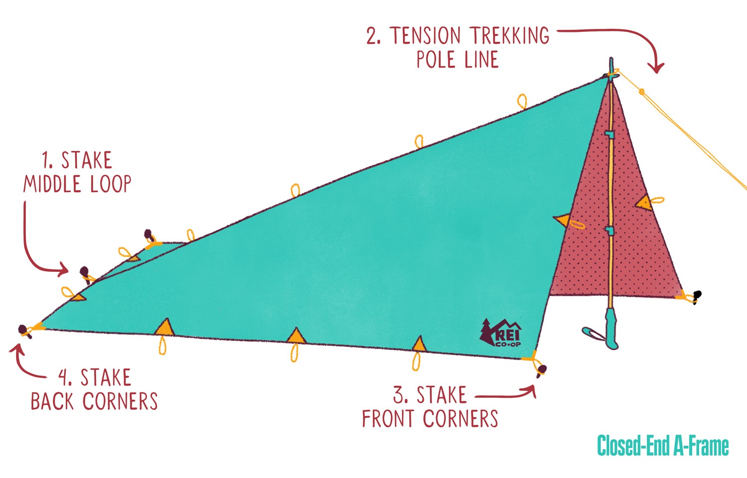 trekking pole tarp shelter