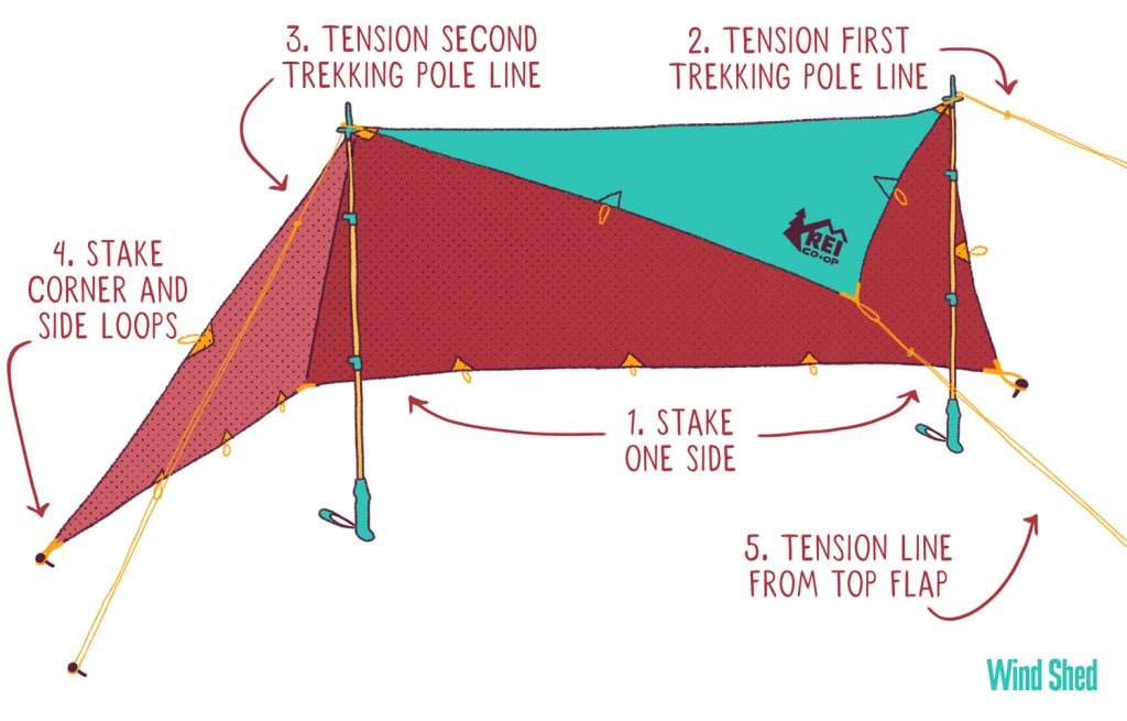 Wind-shed tarp shelter