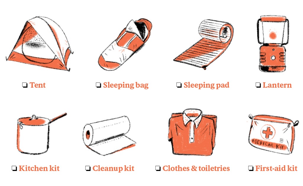 packing checklist