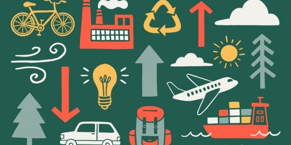 An illustration featuring various icons related to everyday things that affect our carbon footprints, such as modes of transportation, energy use and consumption, and trees. 