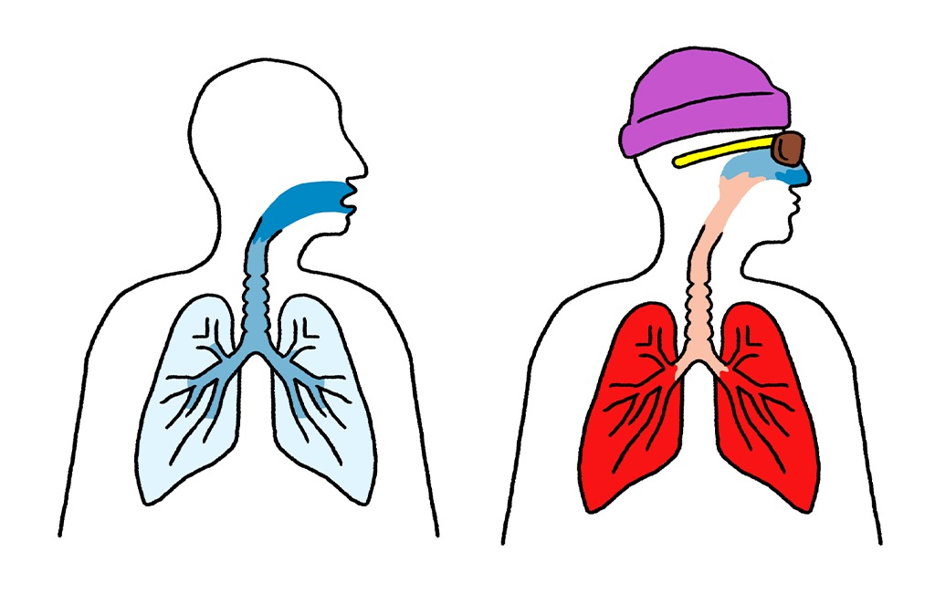 winter breathing