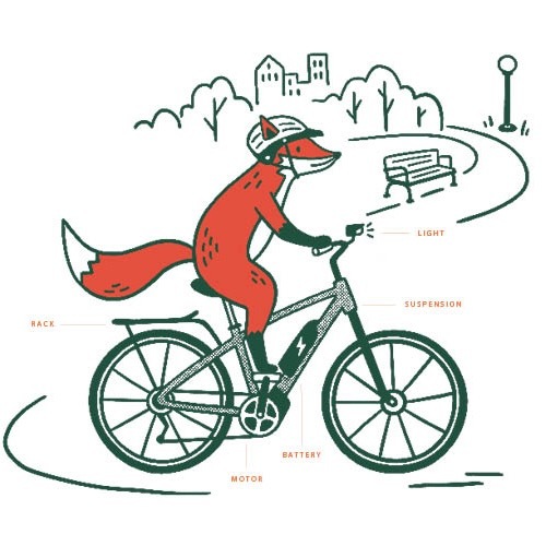 Buying a best sale bike from rei