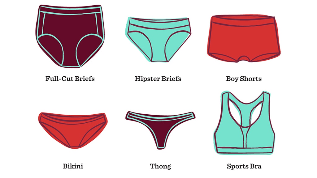  What's the Deal with Running Underwear, and Does Such a