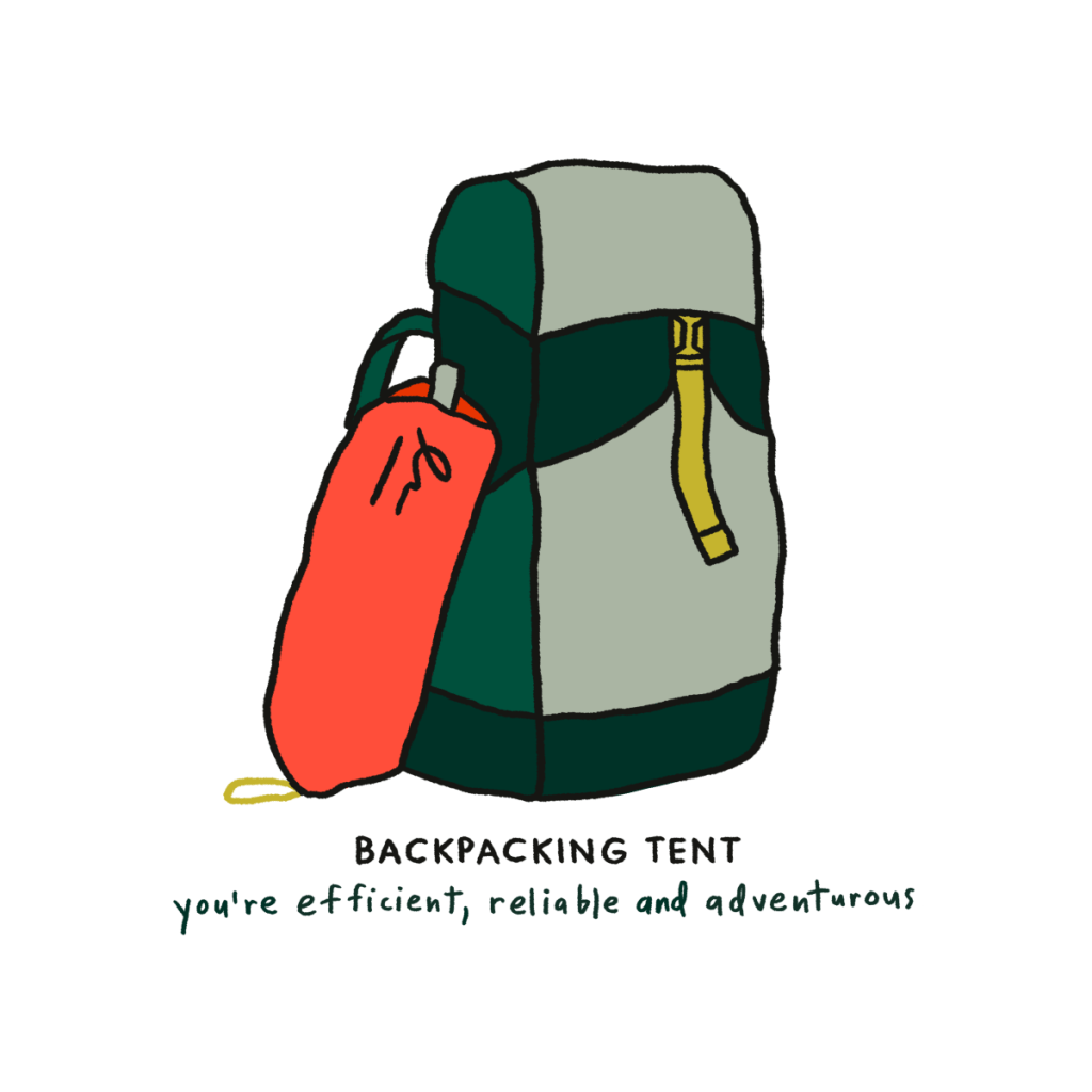 An illustration of a rolled up tent next to a green backpack with the words "you're efficient, reliable and adventurous"