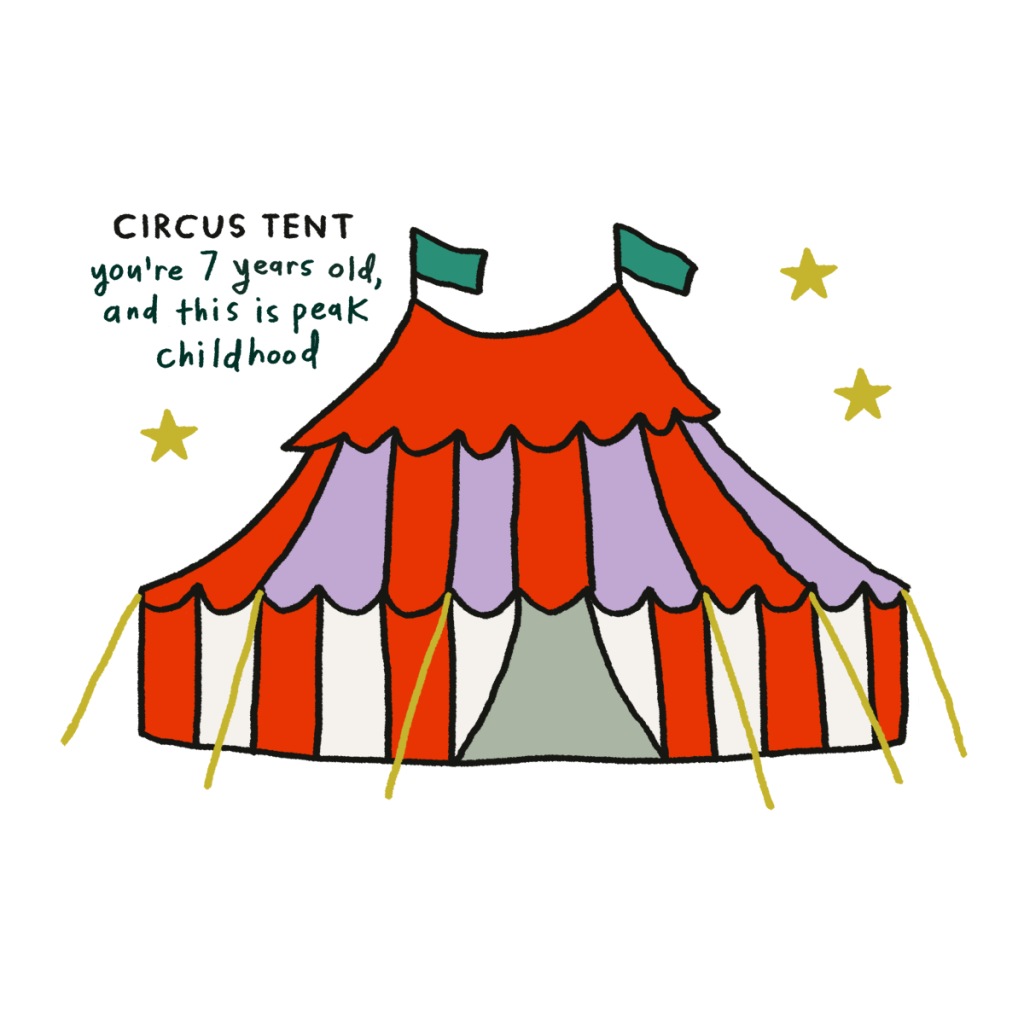 An illustration of a red and white circus tent with the words: you're 7 years old and this is peak childhood