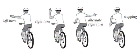 Cycling hand signals