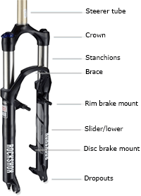 cycle front suspension forks