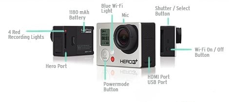 GoPro Tips: Camera Basics 