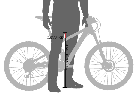 Mountain Bike Sizing Fit Guide Rei Co Op