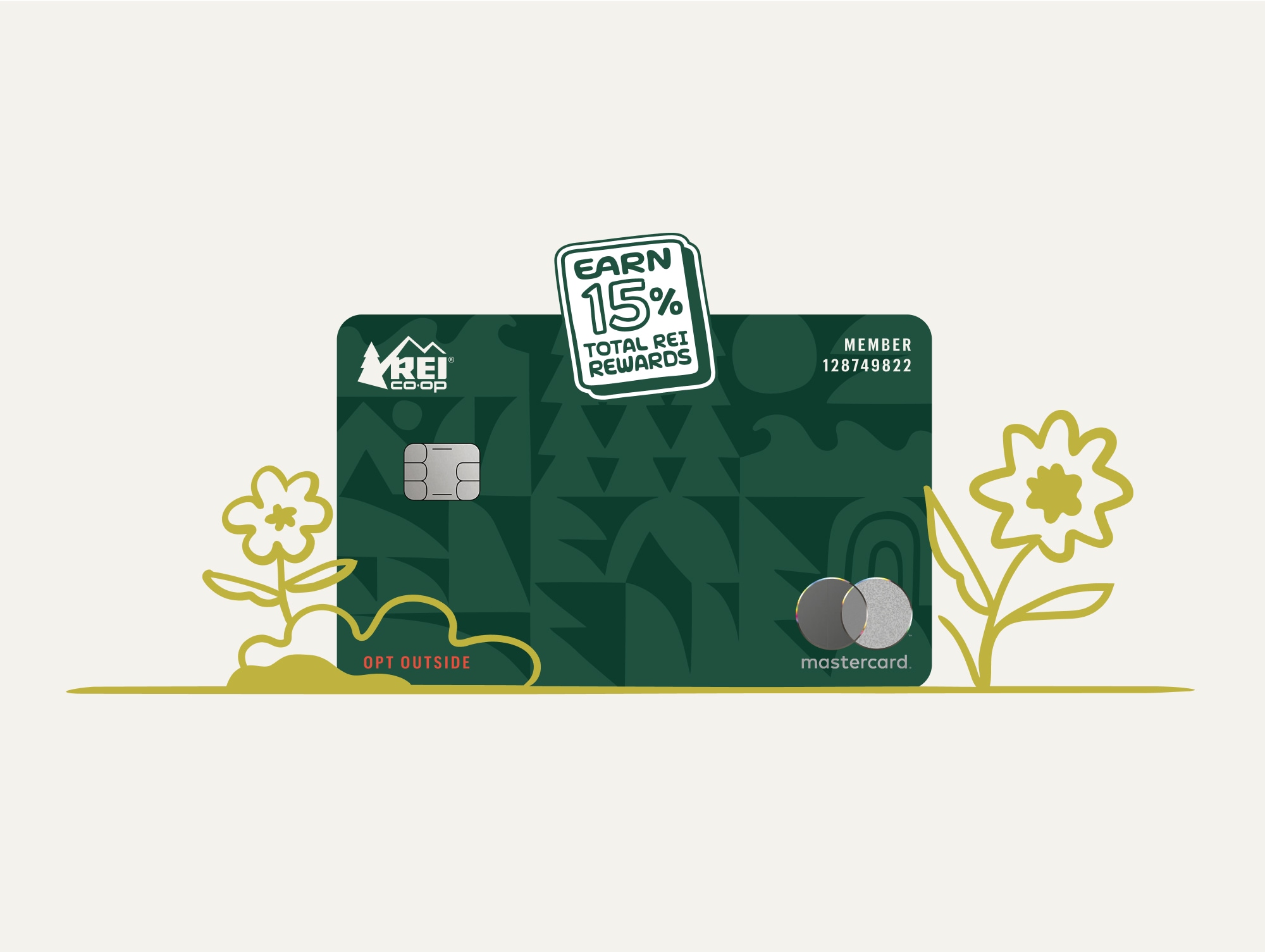 Earn fifteen percent in total rewards on your R E I purchases with the R E I Co-op Mastercard.