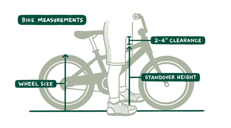 This illustration shows bike measurements for a kids' bike. The graphic shows a child stnading over the top tube of a bike with about 2 to 4 inches of clearance. 