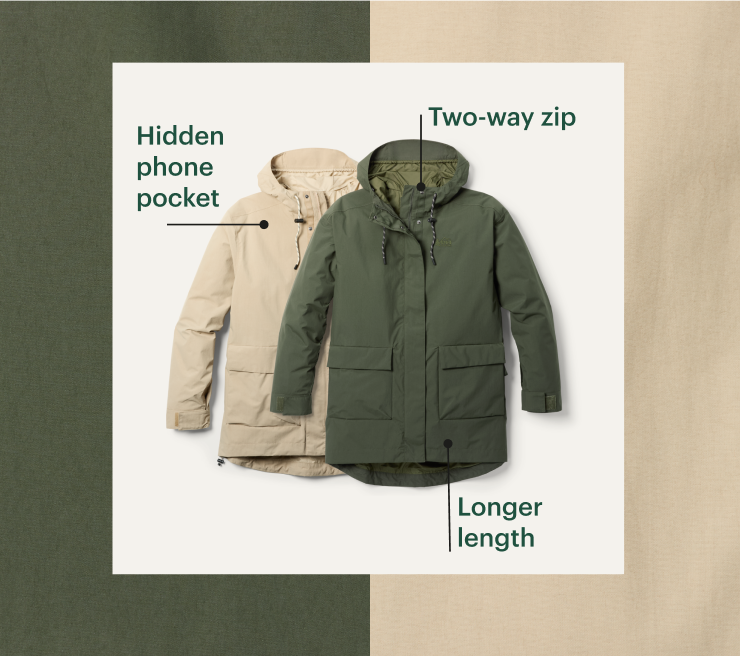 Hidden phone pocket. Two-way zip. Longer length