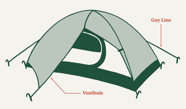 Illustration of a camping tent with arrows that point out the vestibules and the guy lines