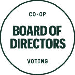 Co-op Board of Directors Voting