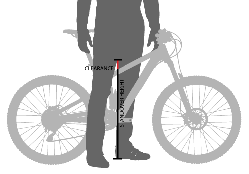 Mountain bike fit