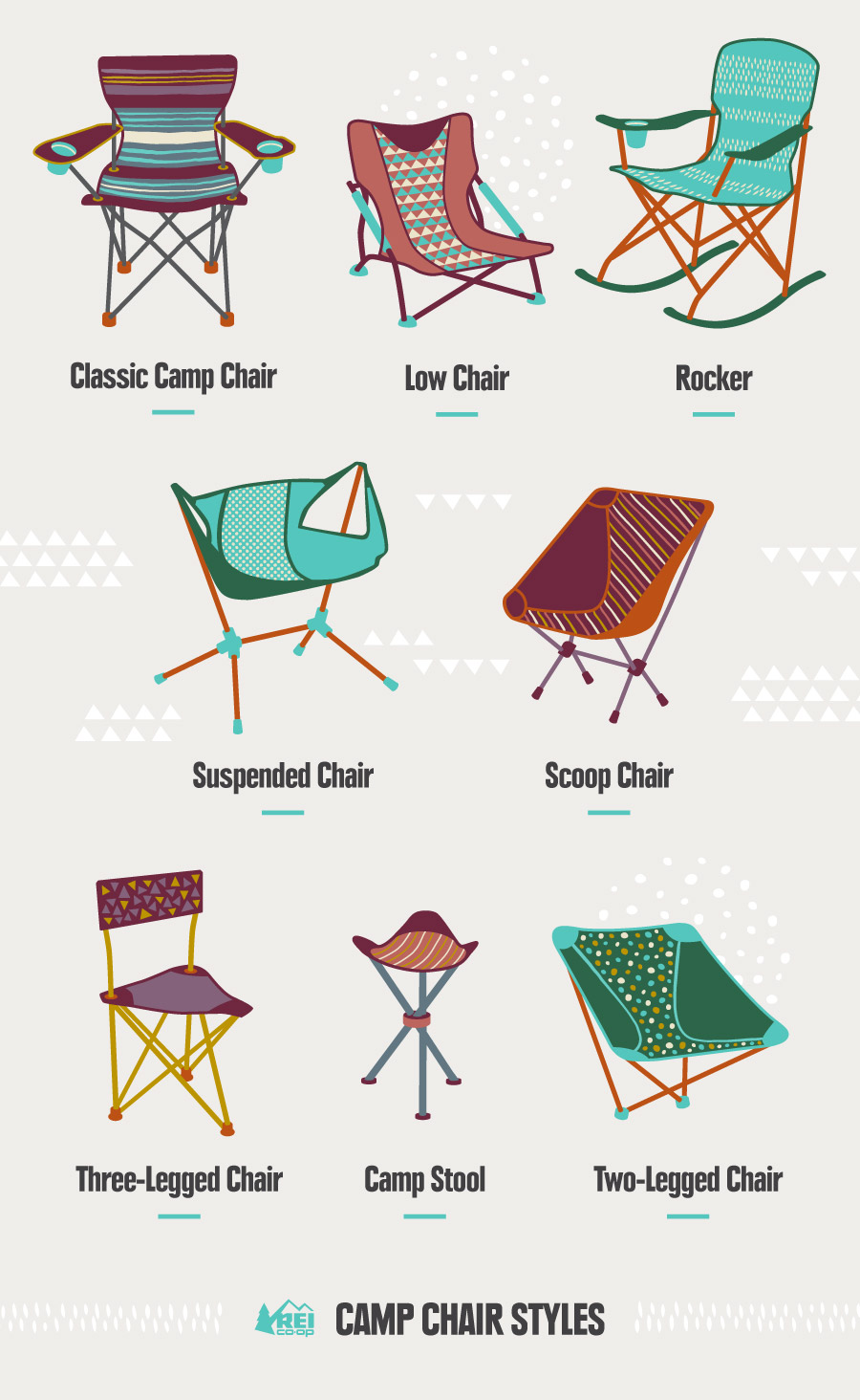 three legged folding camp stool