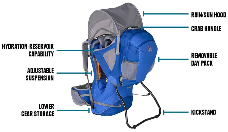 rei child carrier backpack