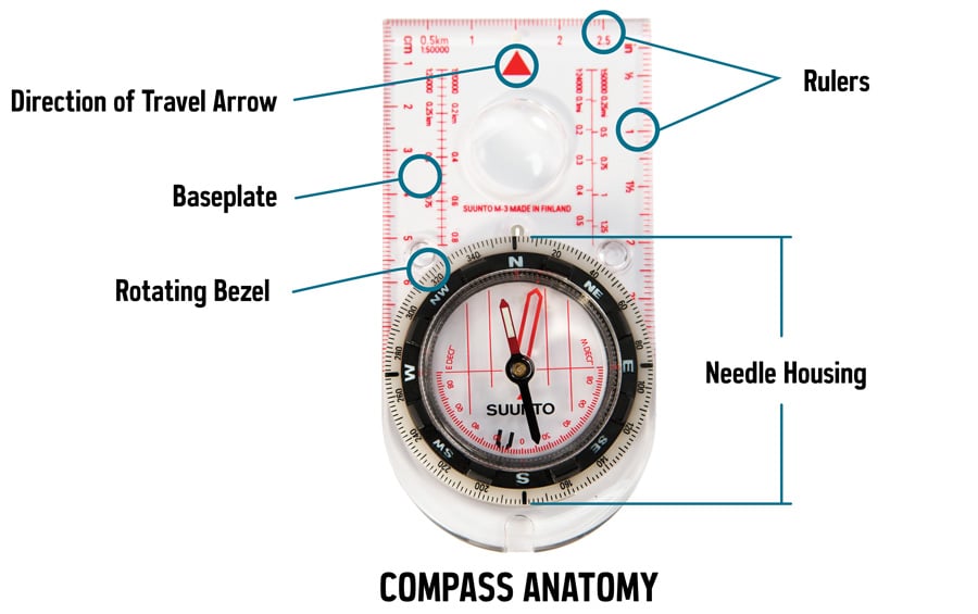 How To Use A Compass Compass Map Navigation REI Expert Advice