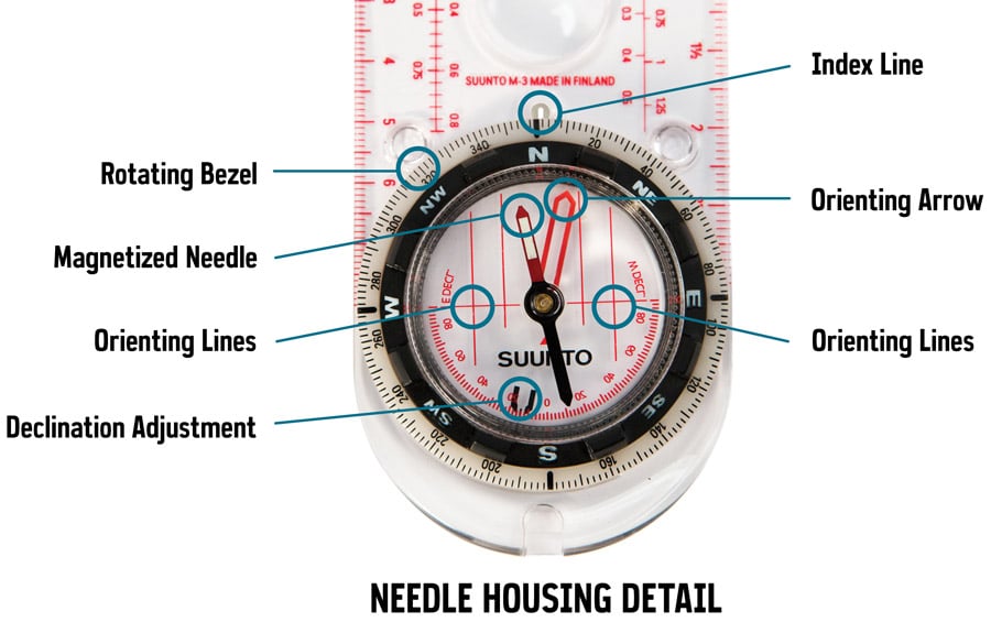 How to Use a Compass: Compass/Map Navigation