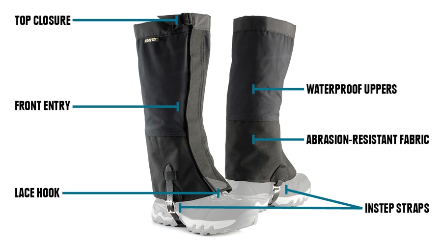 How to Choose and Use Gaiters