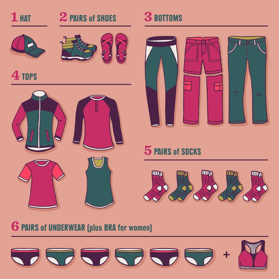 How to Pack Light: 10 Tips for Women Traveling on a Trip