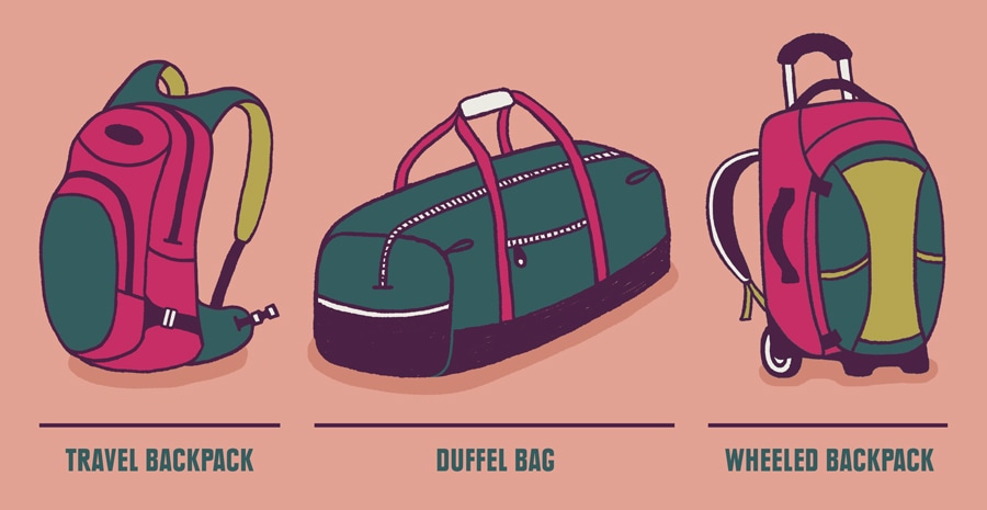 How to Pack Light for Traveling