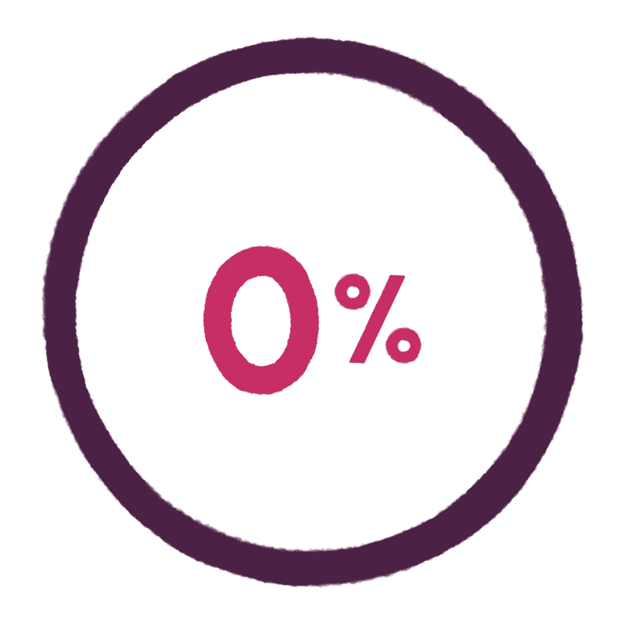 An animated graph showing percentage of cellphone data used