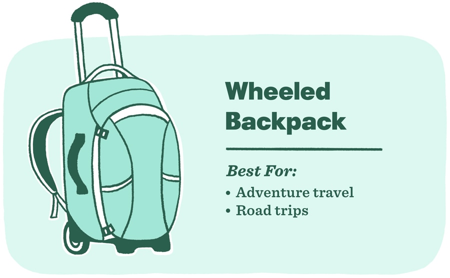 Travel Backpack Size Comparison Table - One Bag Travels