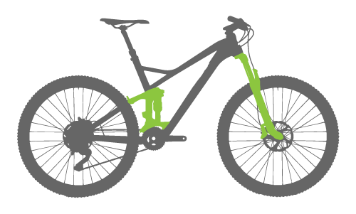 types of full suspension bikes