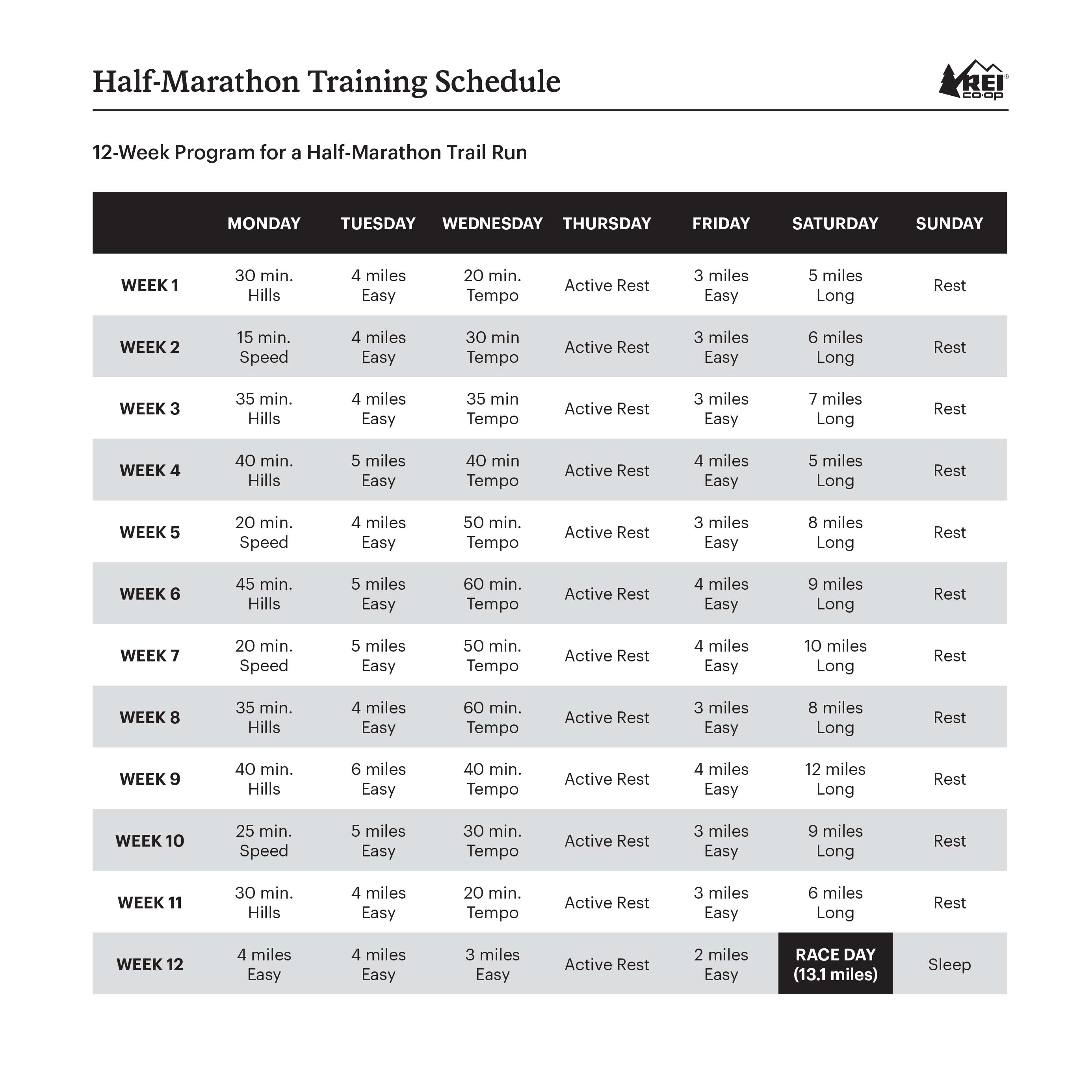 Half & Full Trail Marathon Training Plans | REI Expert Advice Half & Full Trail Marathon Training Plans | REI Expert Advice