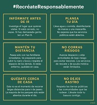 Guidelines for recreating responsibly in Spanish