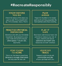 Guidelines for recreating responsibly
