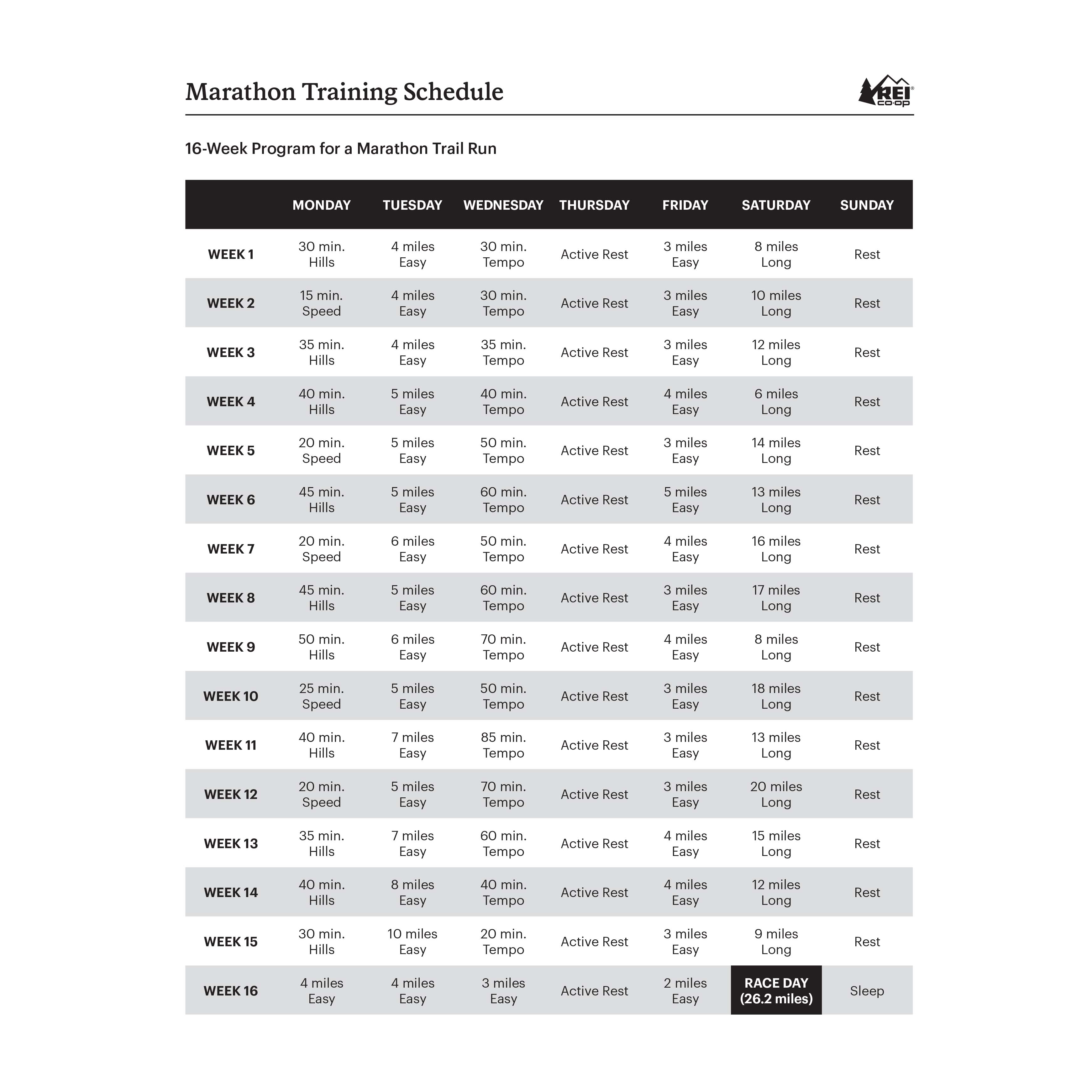 Free Marathon Training Plans For All Ability Levels