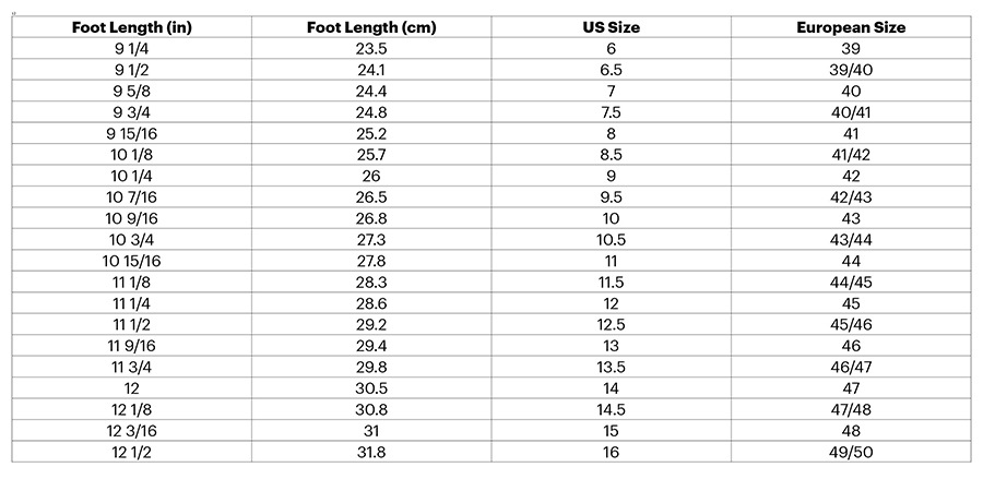 Men's Running Shoe Length Size Chart