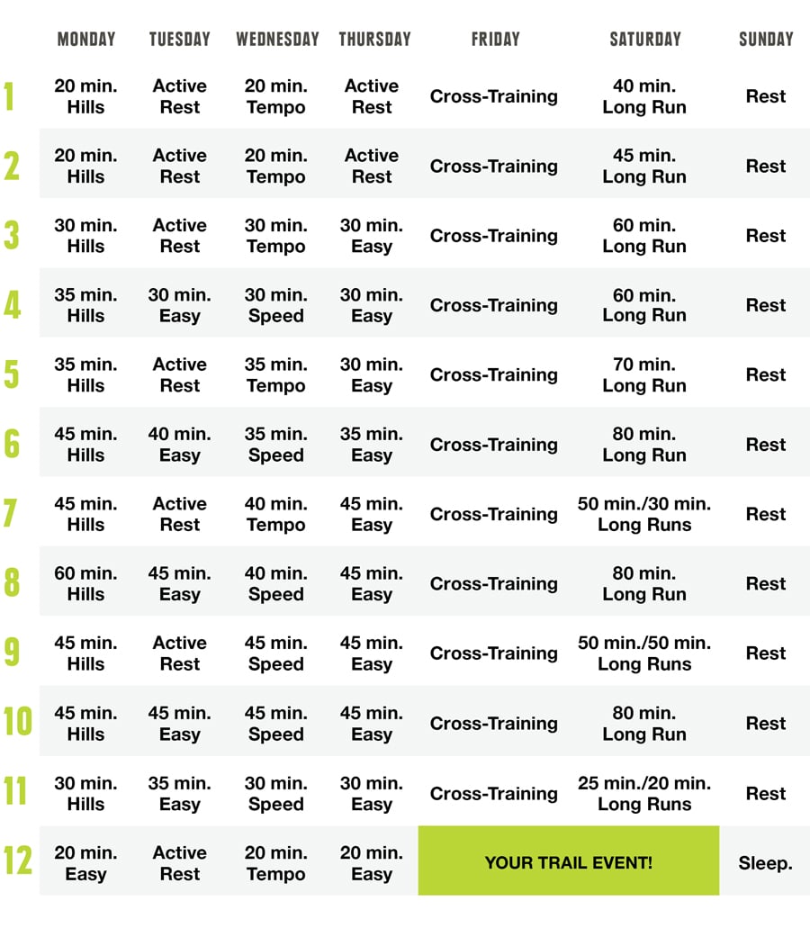 How to Train for Your Ragnar Trail Relay REI Coop