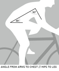 Proper bike upper body position
