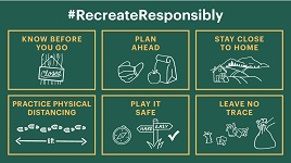 Simplified guidelines for recreating responsibly