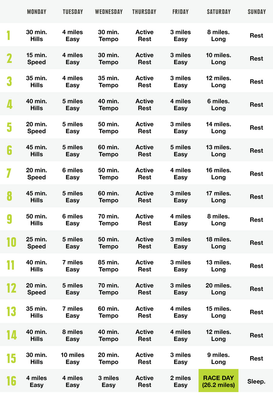 nike 10km training plan