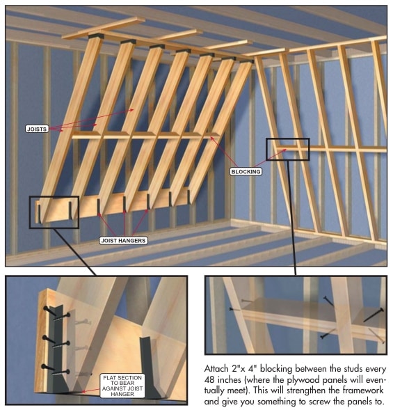 4 Tips for Rock Wall Interior that Works