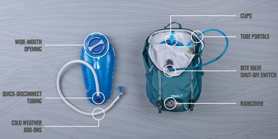 Hydration Packs REI Co-op