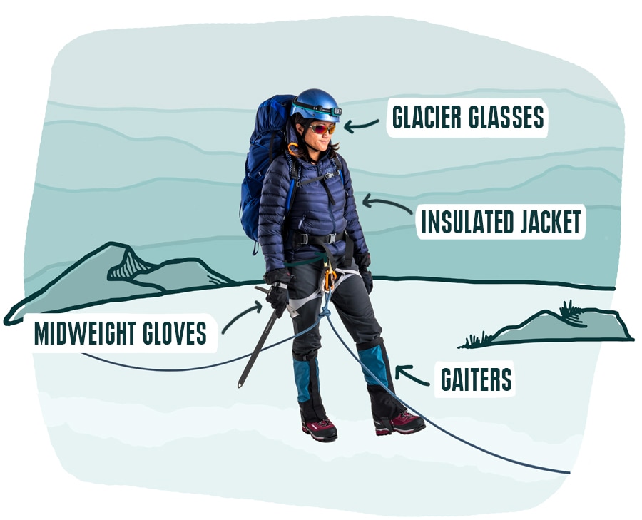 What to Wear Mountaineering: A Woman's Layering Guide • Angela Travels