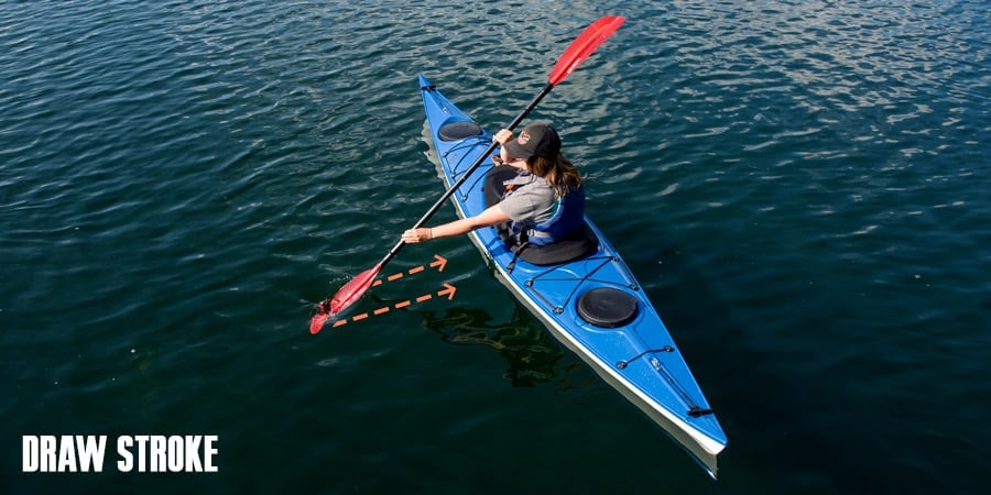 How to Paddle a Kayak: Basic Strokes REI Co-op