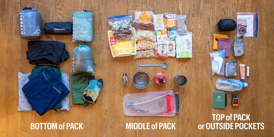 How to Keep Your Backpacking Gear Dry with Trash Compactor Bags 