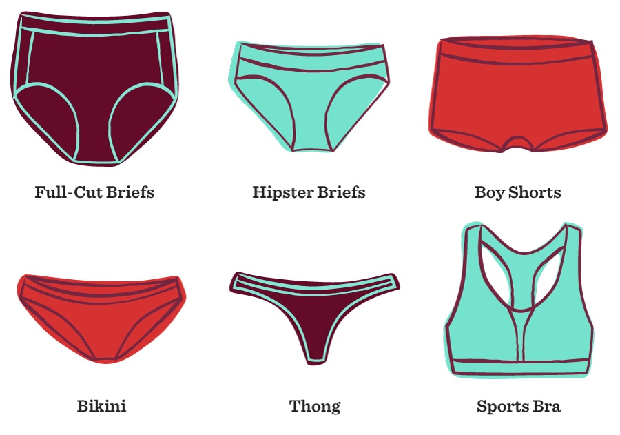 Mens Underwear Explained  Different Types, Fabrics, and Styles