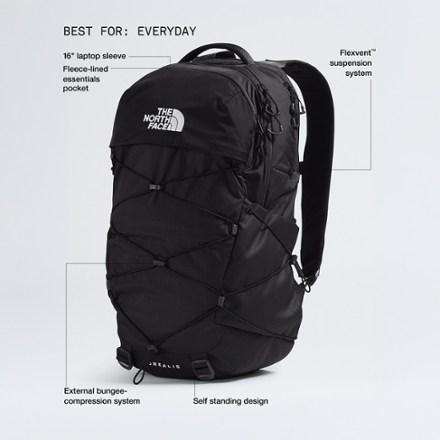 best north face laptop backpack The Recon Everyday - Daypack, Water Repellent, Laptop Sleeve, 2 Water Bottle Pockets, TNF Navy/TNF Black-NPF, One Size 360 degree reflective bike Laptop Sleeve Backpack | The