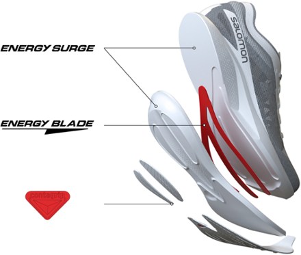 Salomon Phantasm Road-Running Shoes - Men's 6