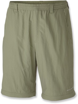 Converted to shorts (Cypress)