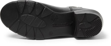 Blundstone Heeled Boots - Women's Sole view (Black)